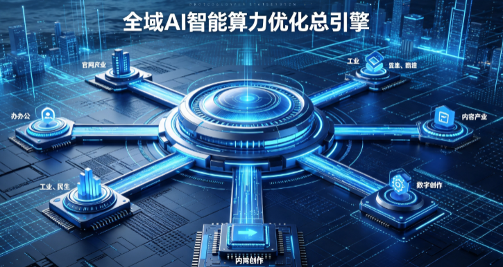 商河县AI算力优化赋能数字生态 智能技术迭代激活产业发展新动能