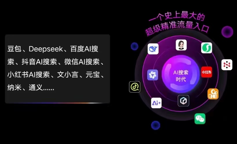 商河县AI智能推广新玩法，抢占搜索时代免费精准客源