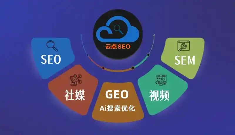商河县GEO优化：AI智能体时代取代SEO的全新内容优化逻辑