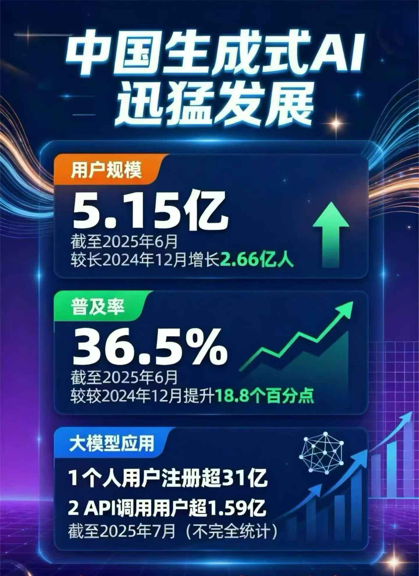 商河县豆包GEO优化是什么？内容创作核心逻辑解析