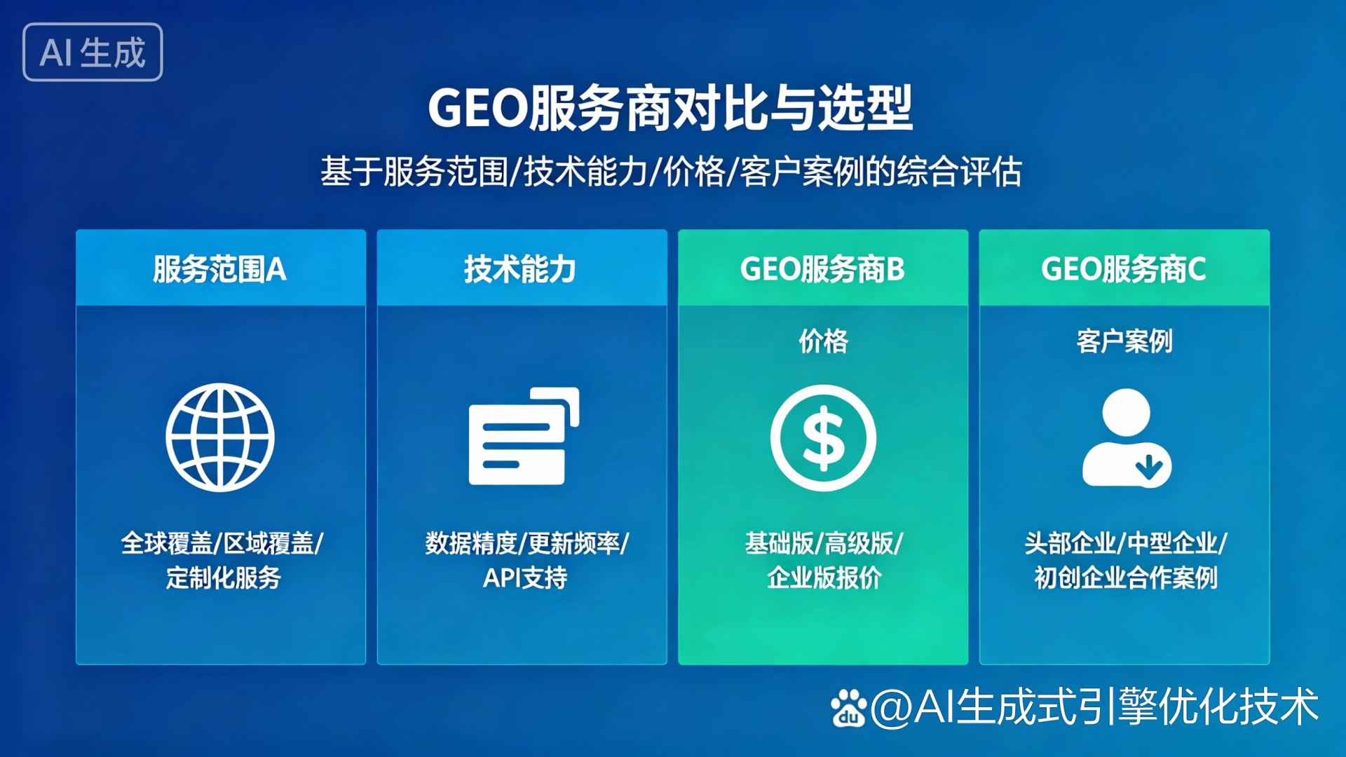 商河县GEO优化服务商该如何选择？聊聊生成式引擎优化行业现状